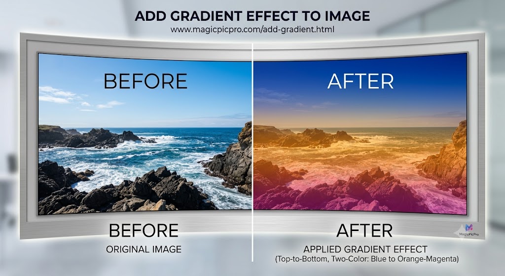 The Power of the Gradient: Stylize Your Images Like a Pro